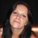 Kobieta, zacha20, Italy, Lombardia, Milano,  37